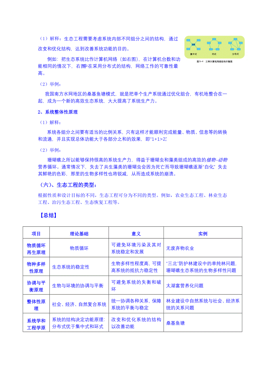 河北省唐山市迁西县新集中学高中生物选修三学案专题5 生态工程.doc_第3页