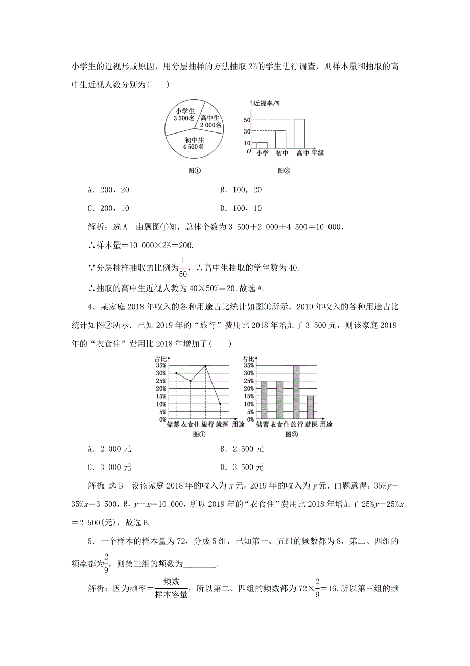 2021-2022学年新教材高中数学 课时检测52 统计图表（含解析）湘教版必修第一册.doc_第2页