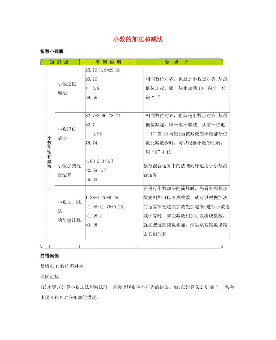 四年级数学下册 7 小数的加法和减法知识清单素材 西师大版.docx_第1页