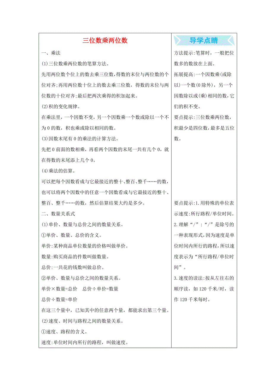 四年级数学下册 三 三位数乘两位数知识清单素材 冀教版.docx_第1页