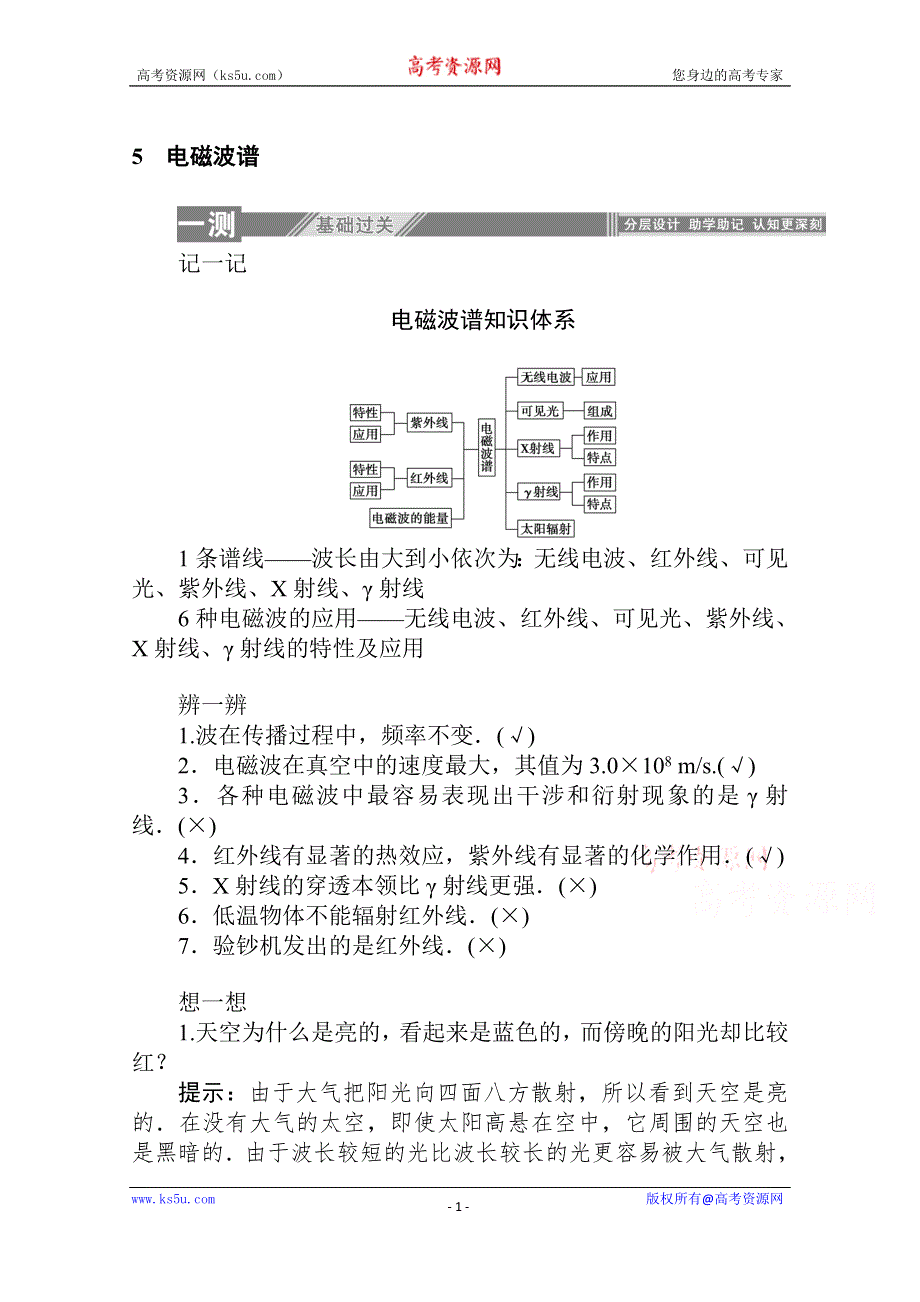 2019-2020学年物理人教版选修3-4课后检测：14-5　电磁波谱 WORD版含解析.doc_第1页