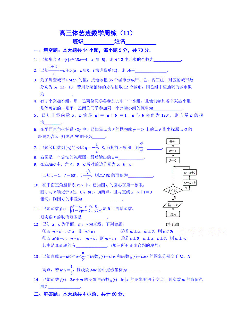 江苏省宿迁市宿豫中学2015届高三体艺生数学周练11.doc_第1页