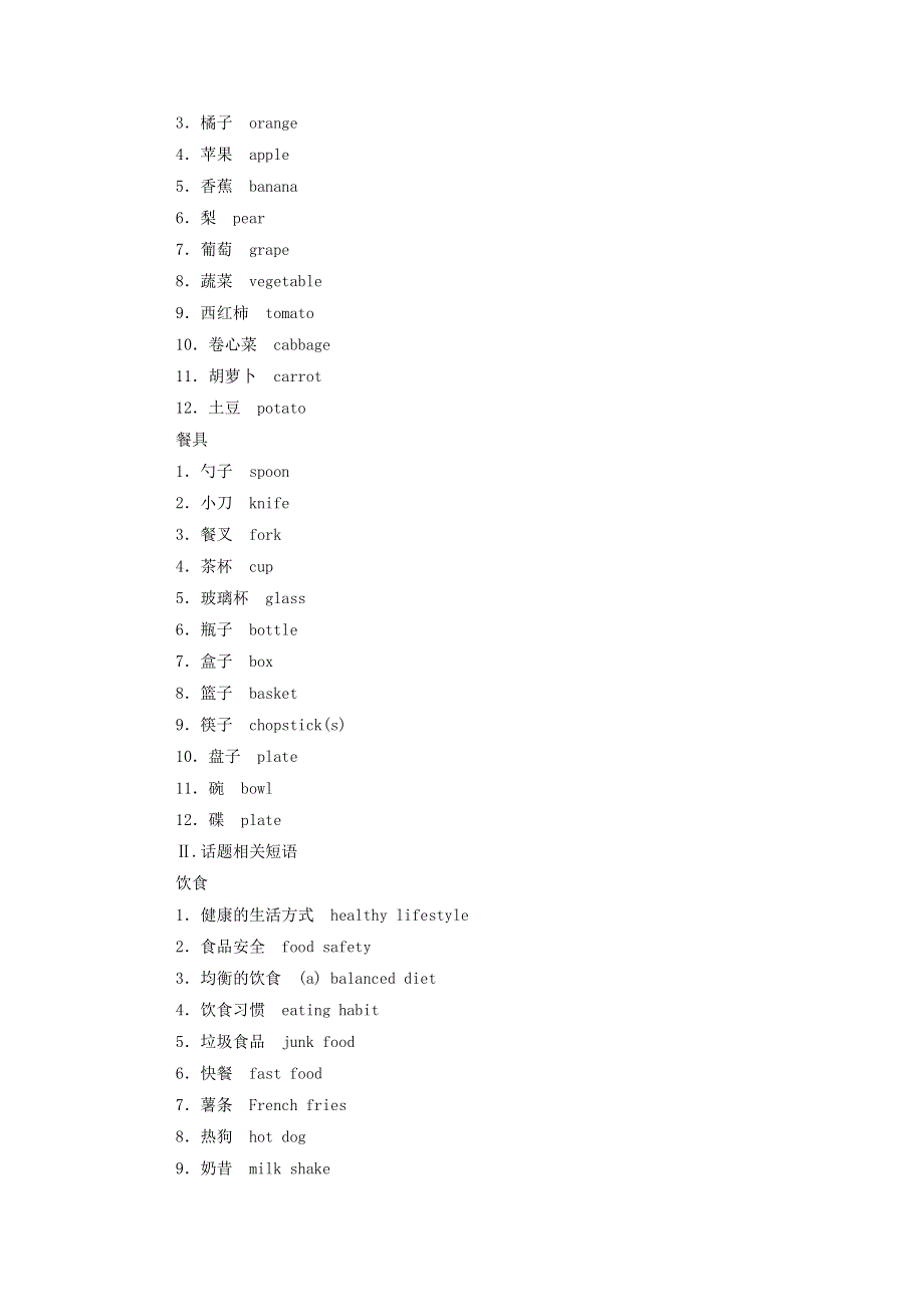 2020-2021学年通用版高中英语学业水平合格性考试复习：话题11饮食；卫生与降 WORD版含解析.doc_第2页