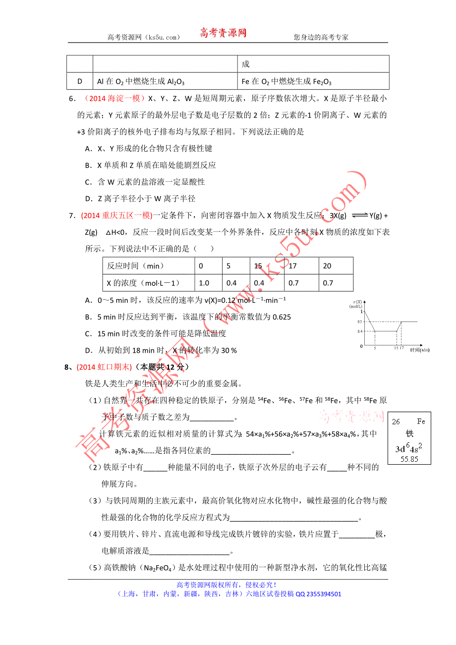 2014年高考备考最新各地化学模拟试题重组测试15（原卷版）WORD版无答案.doc_第2页