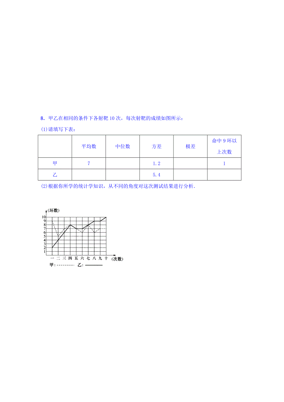 江苏省宿迁中学苏教版高中数学必修三练习：2-3总体特征数的估计（二） WORD版含答案.doc_第3页