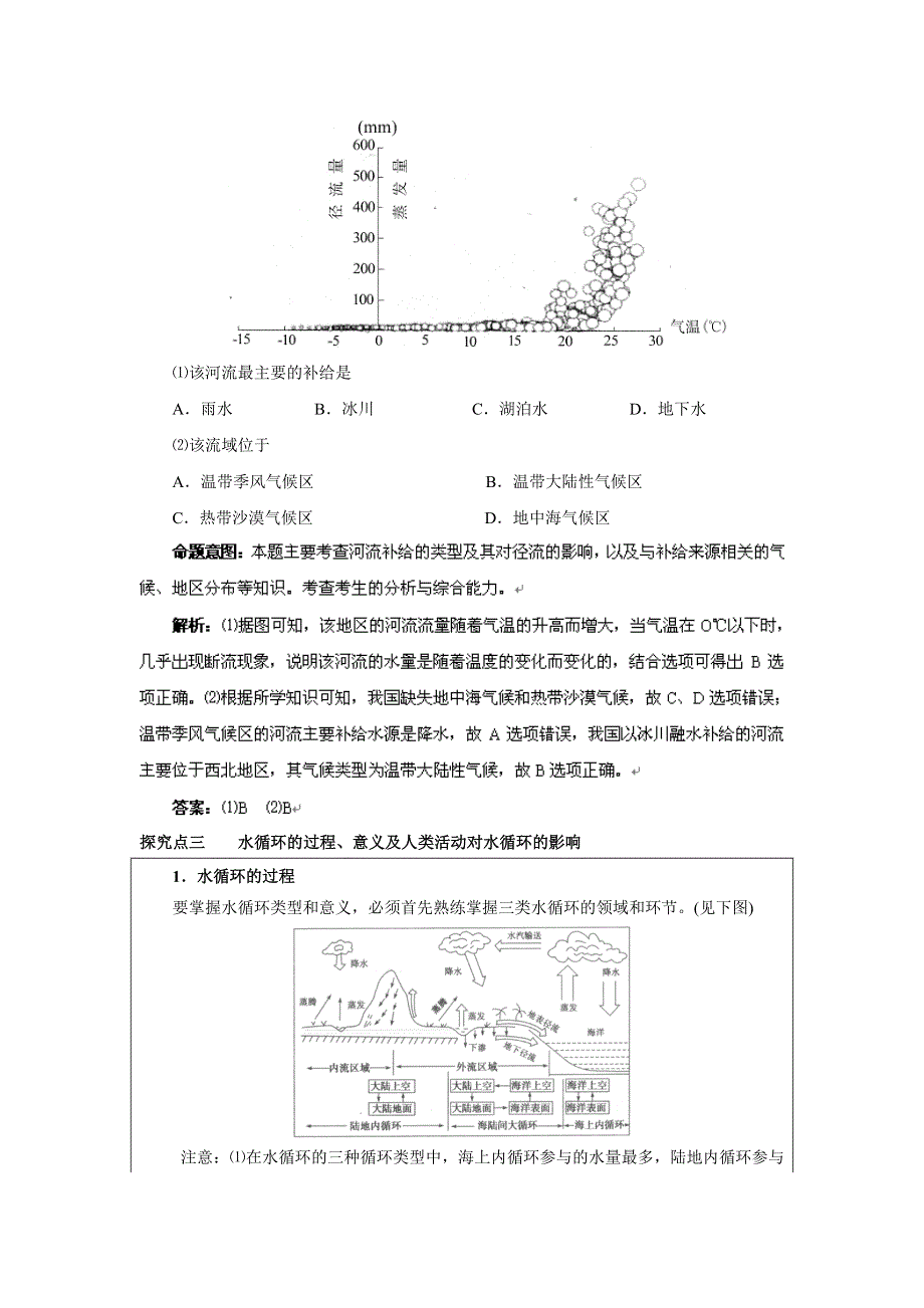 2012高考地理一轮复习鲁教版教学案 第11讲水圈和水循环.doc_第3页