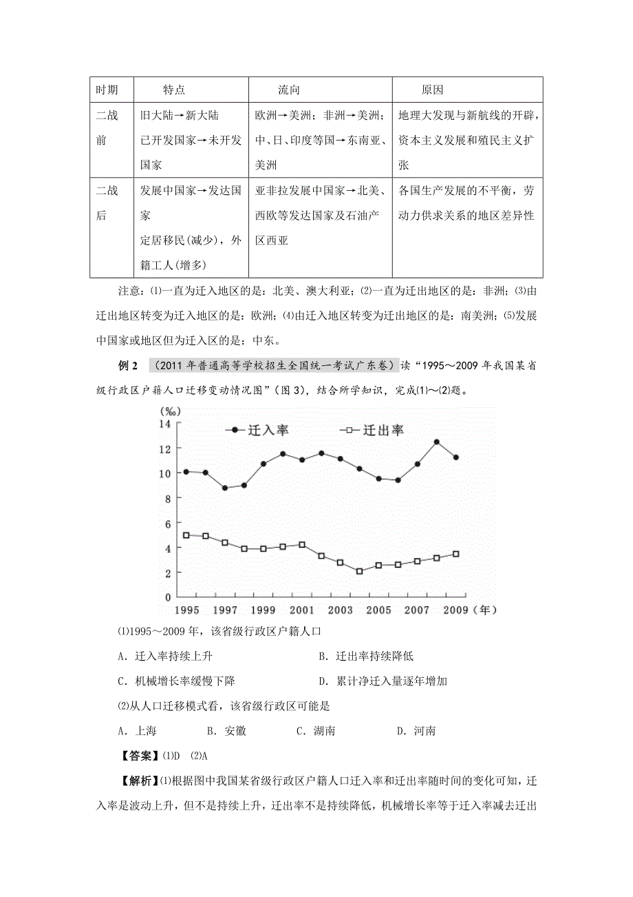 2012高考地理一轮复习鲁教版教学案 第18讲人口迁移与人口流动.doc_第3页