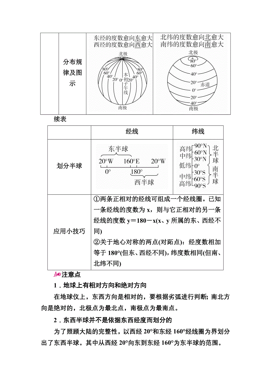 《学霸优课》2017地理一轮教学案：专题一考点一　经纬网的判读 WORD版含解析.doc_第2页