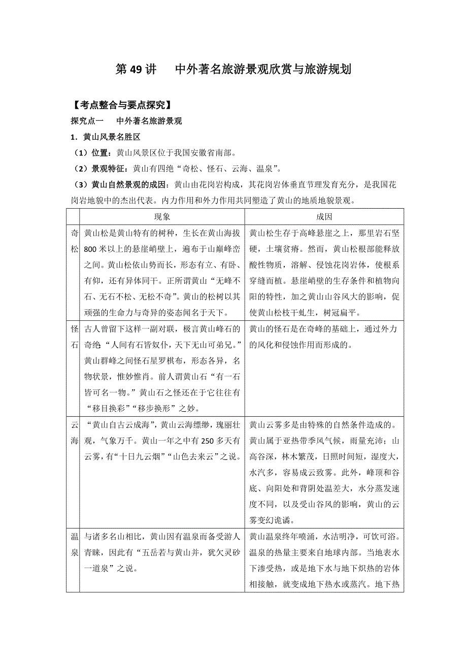 2012高考地理一轮精品教学案（人教版）：第49讲 中外著名旅游景观欣赏与旅游规划.doc_第1页