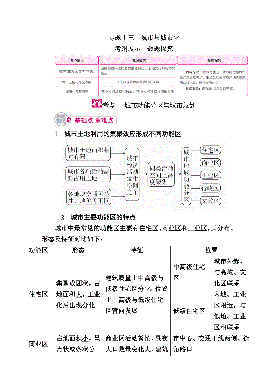 《学霸优课》2017地理一轮教学案：专题十三考点一　城市功能分区与城市规划 WORD版含解析.doc_第1页