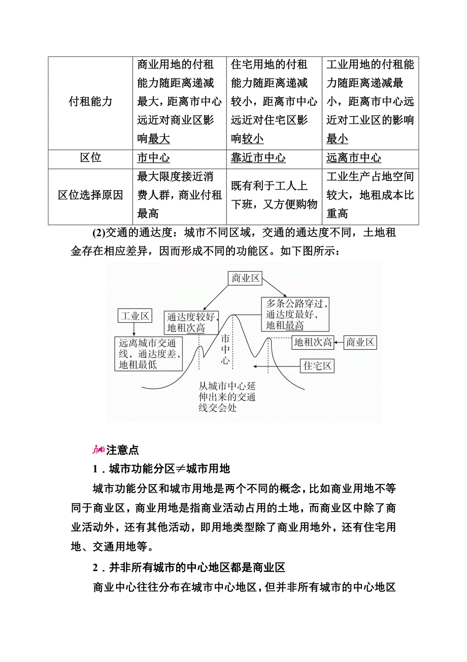 《学霸优课》2017地理一轮教学案：专题十三考点一　城市功能分区与城市规划 WORD版含解析.doc_第3页