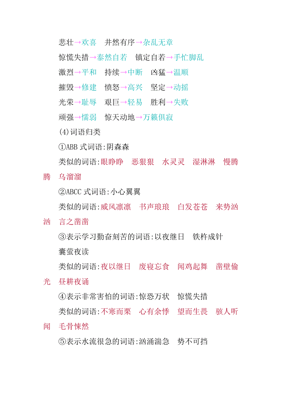 四年级语文下册 第七单元 知识小结素材 新人教版.docx_第3页