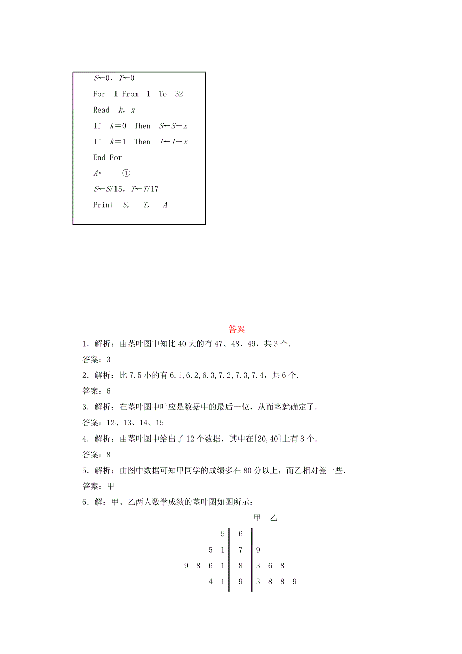 2017-2018学年高中数学苏教版必修三 课下能力提升（十二）　茎　叶　图 WORD版含答案.doc_第3页