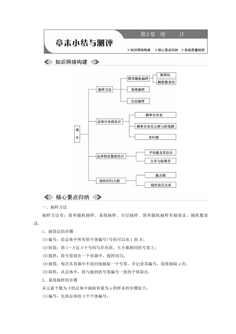 2017-2018学年高中数学苏教版必修三教学案：第2章 章末小结与测评 WORD版含答案.doc_第1页