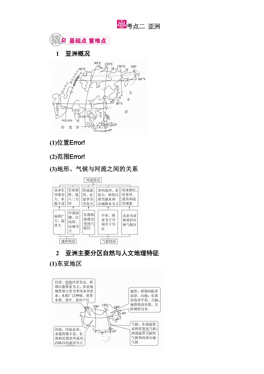 《学霸优课》2017届高三地理二轮复习教学案：专题23考点2　亚洲 （含解析）WORD版含解析.doc_第1页