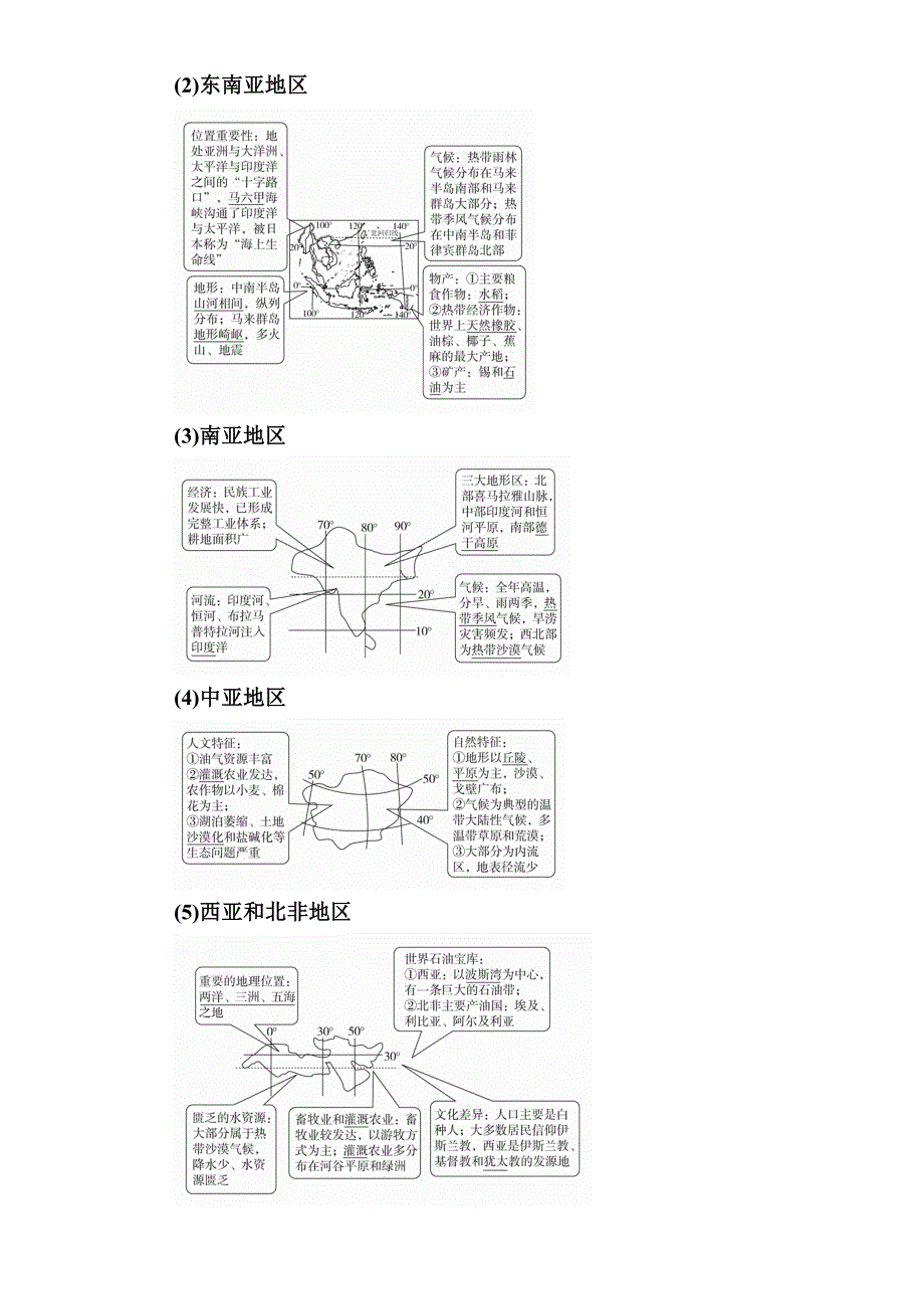 《学霸优课》2017届高三地理二轮复习教学案：专题23考点2　亚洲 （含解析）WORD版含解析.doc_第2页