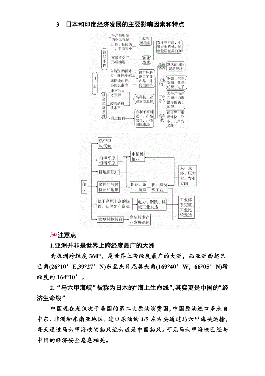 《学霸优课》2017届高三地理二轮复习教学案：专题23考点2　亚洲 （含解析）WORD版含解析.doc_第3页