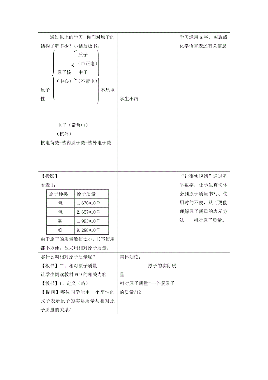 2021秋九年级化学上册 第三单元 物质构成的奥秘 课题2 原子的结构第1课时 原子的构成 相对原子质量教学设计2（新版）新人教版.doc_第3页