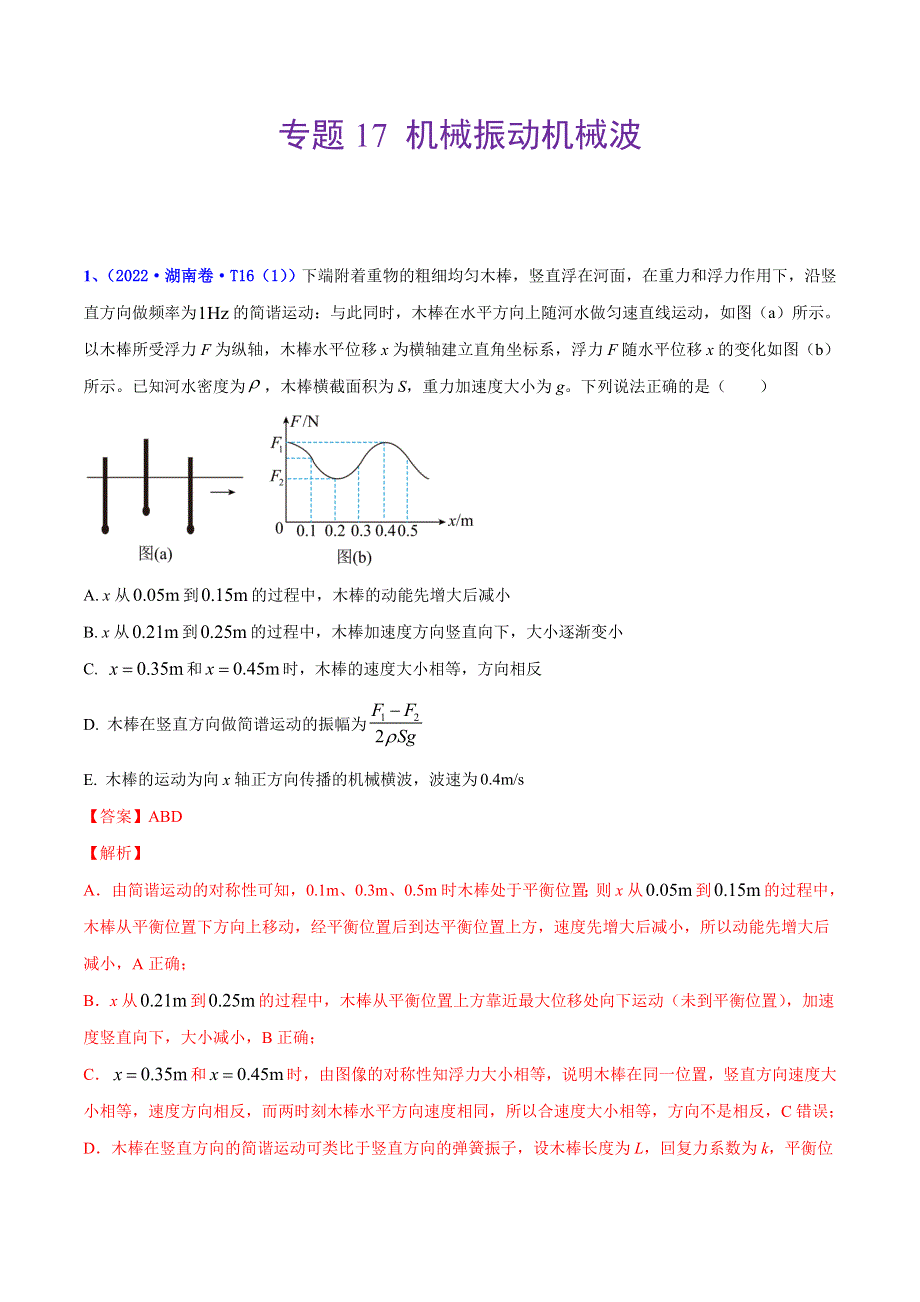 （2020-2022）三年高考物理真题分项汇编（全国通用）专题17 机械振动机械波 WORD版含解析.docx_第1页