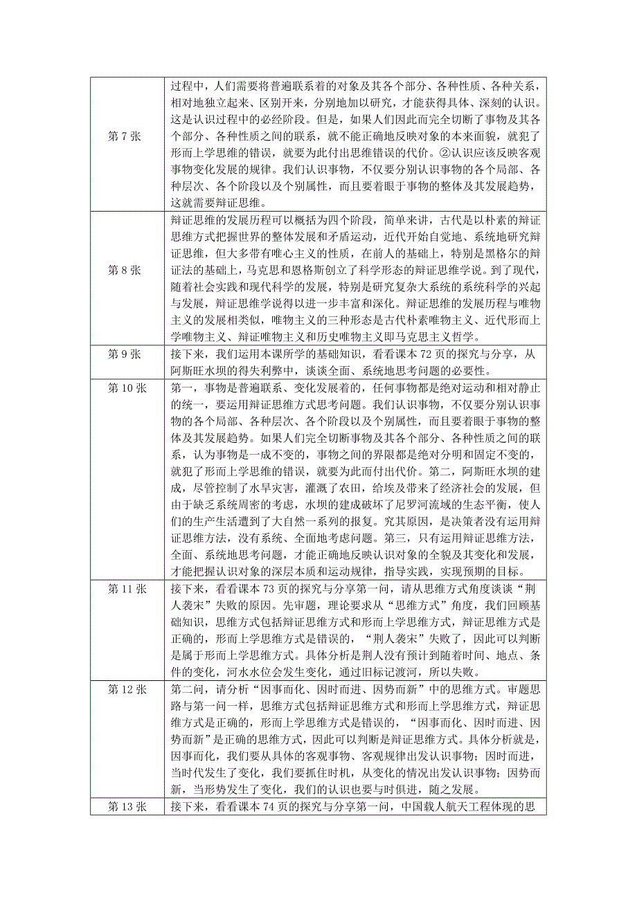 广州空中课堂 高中新教材政治选择性必修3 教案 第3单元 8-1辩证思维的含义与特征.docx_第2页