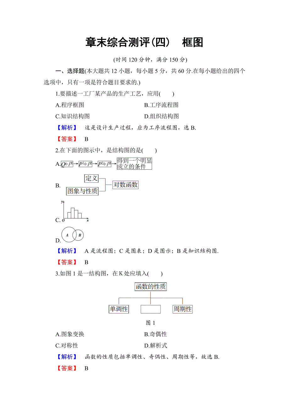 2017-2018学年高中数学（人教B版 选修1-2）-第四章 章末综合测评 WORD版含答案.doc_第1页