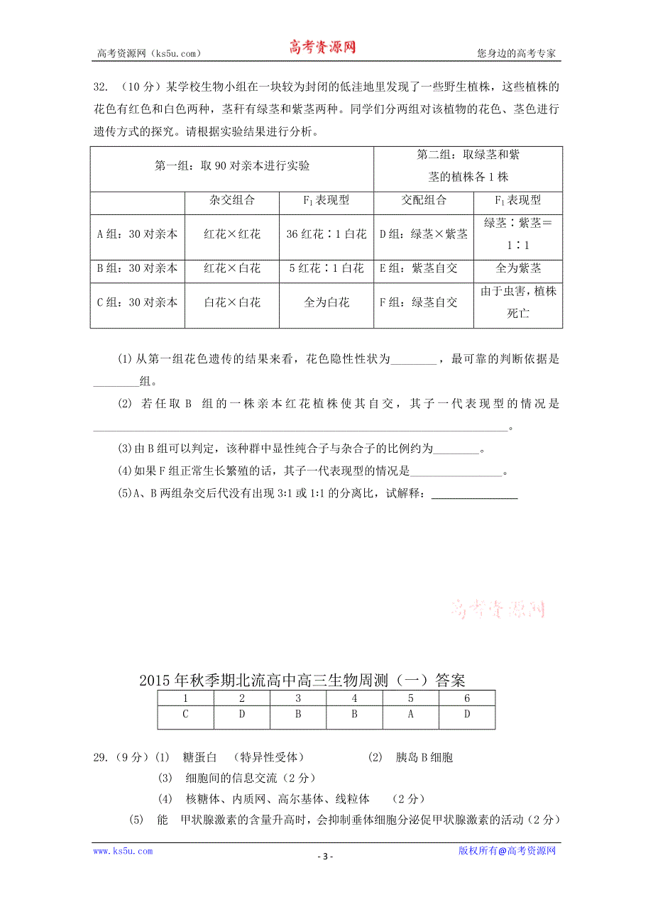 广西北流市高级中学2016届高三上学期周测生物试题（一） WORD版含答案.doc_第3页