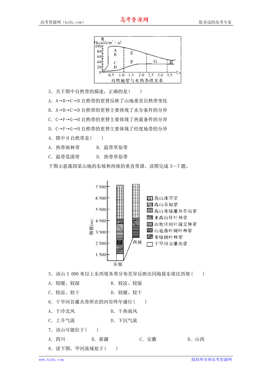 2012高考地理核心考点复习：自然地理环境的整体性与差异性（学生版）.pdf_第2页