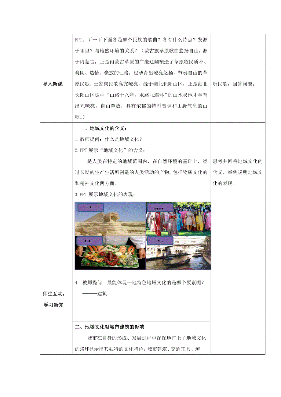 2020-2021学年高一地理中图版必修2 教学教案：第二章第三节 地域文化与城市发展- WORD版含答案.doc_第2页