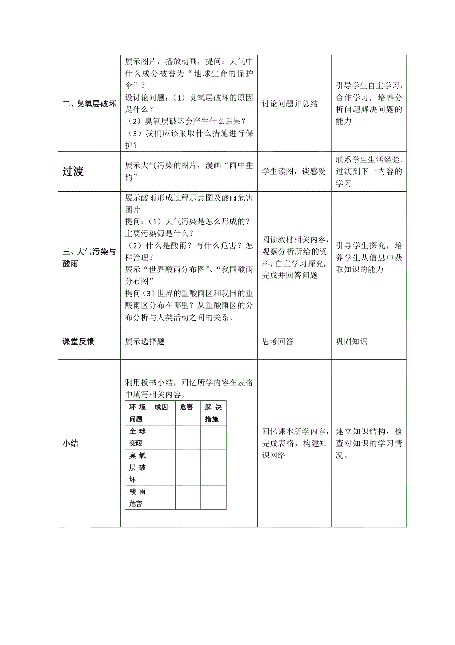 2020-2021学年高一地理中图版必修2 教学教案：第四章第一节 人类面临的主要环境问题 （1） WORD版含答案.doc_第3页