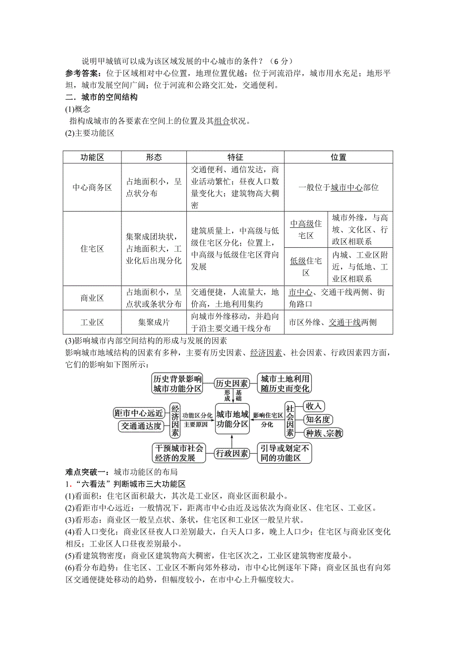 2020-2021学年高一地理中图版必修2 教学教案：第二章第一节 城市的空间结构 （1） WORD版含答案.doc_第2页