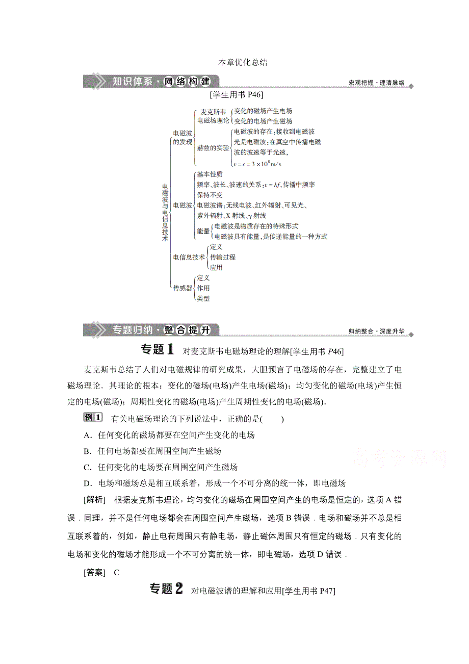 2019-2020学年物理教科版选修1-1学案：第四章电磁波与电信息技术 优化总结 WORD版含答案.doc_第1页