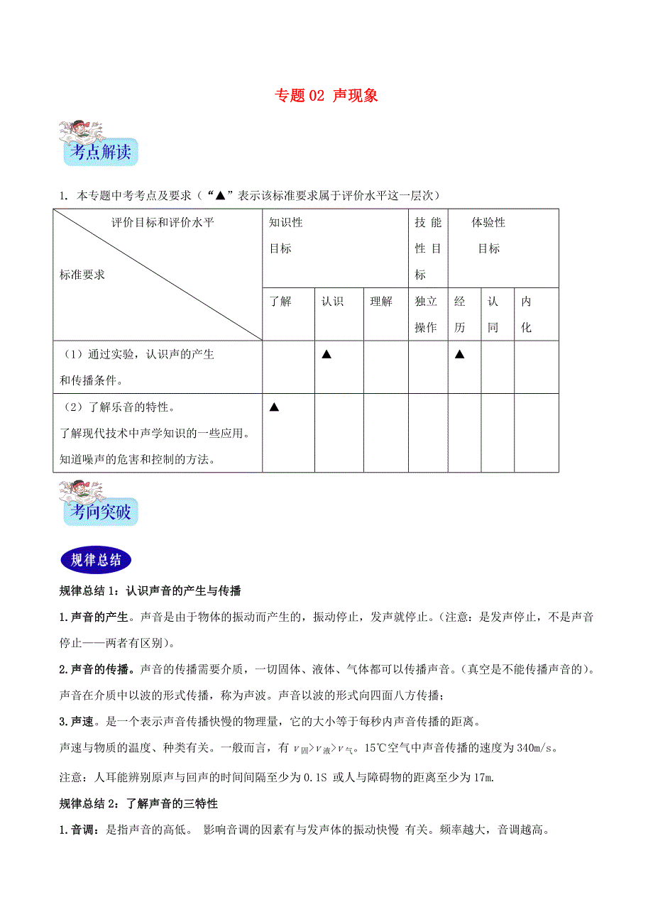 （2年中考1年模拟）备战2020年中考物理 专题02 声现象（含解析）.doc_第1页