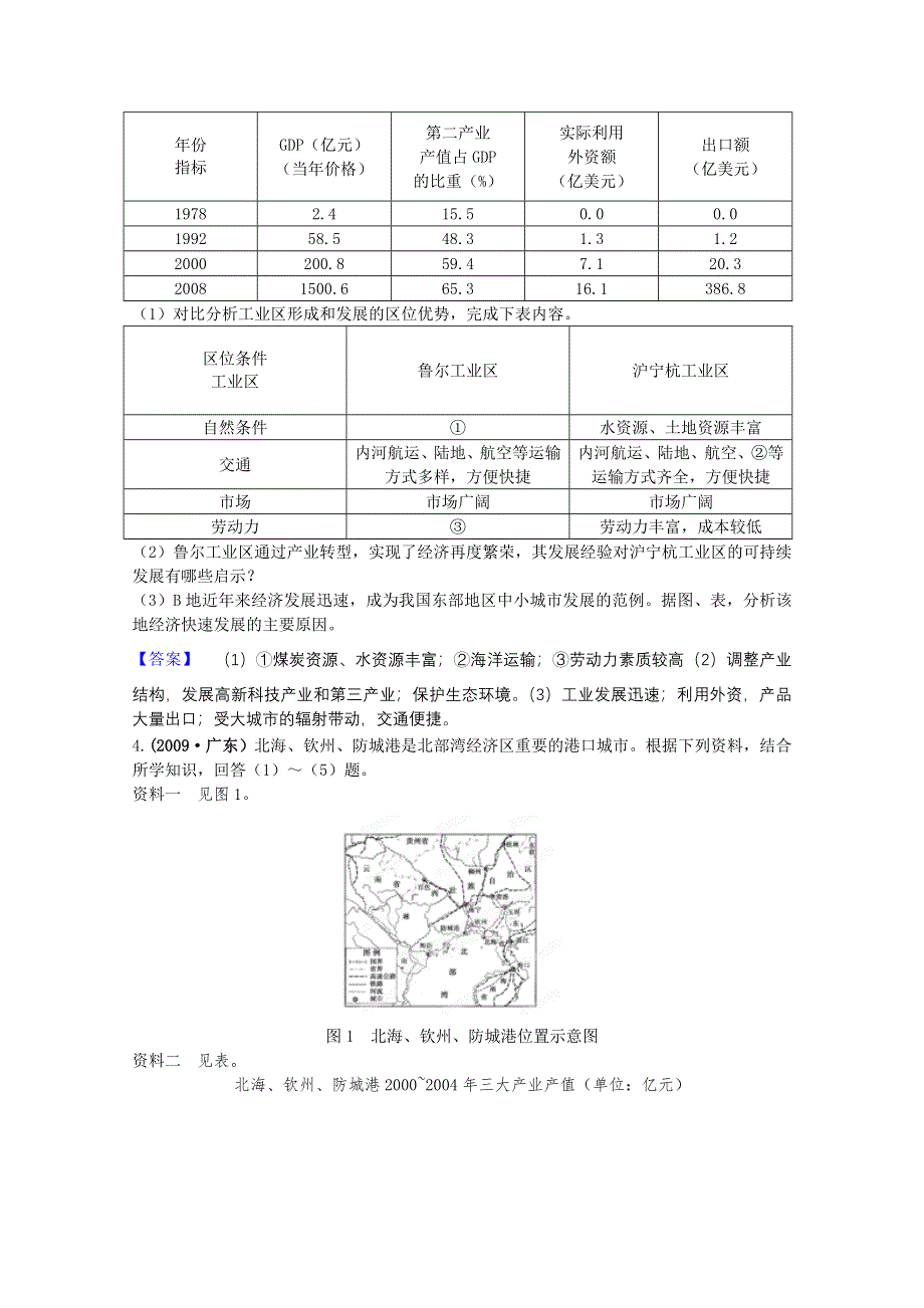 2012高考地理一轮复习试题：第16单元 第2节 区域工业化与城市化 挑战真题（人教版）.doc_第2页