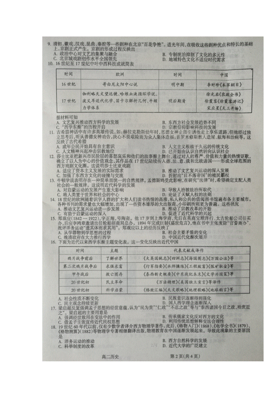 山西省吕梁市2019-2020学年高二上学期期末考试历史试题 扫描版含答案.doc_第2页