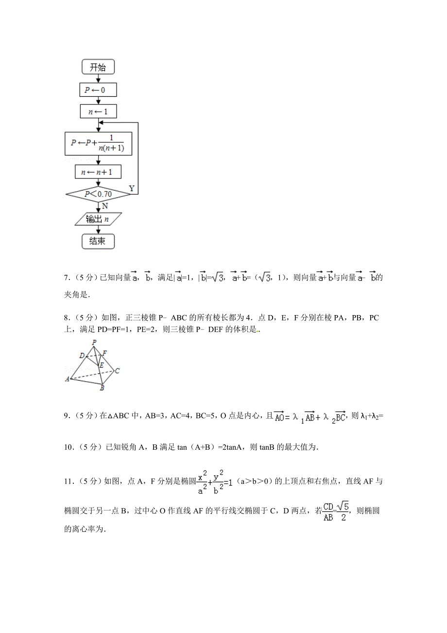 江苏省宿迁市重点中学2015届高三下学期期初数学试卷 WORD版含解析.doc_第2页