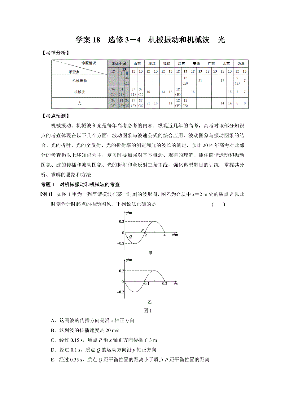 2014年高考物理二轮复习专题学案：第一部分专题复习篇 学案18.doc_第1页