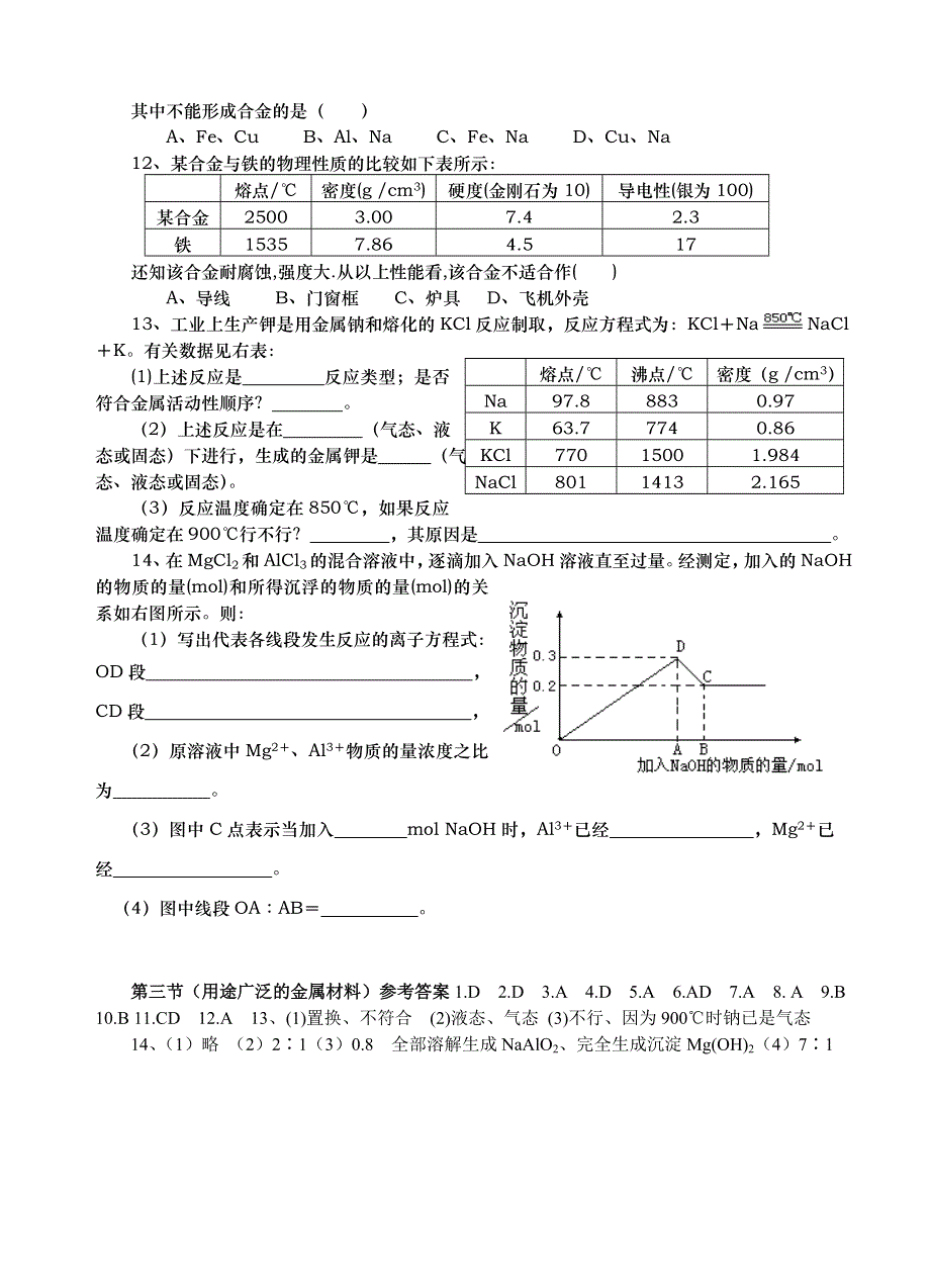 新课标旧人教必修1第三章同步练习第三节 用途广泛的金属材料.doc_第2页