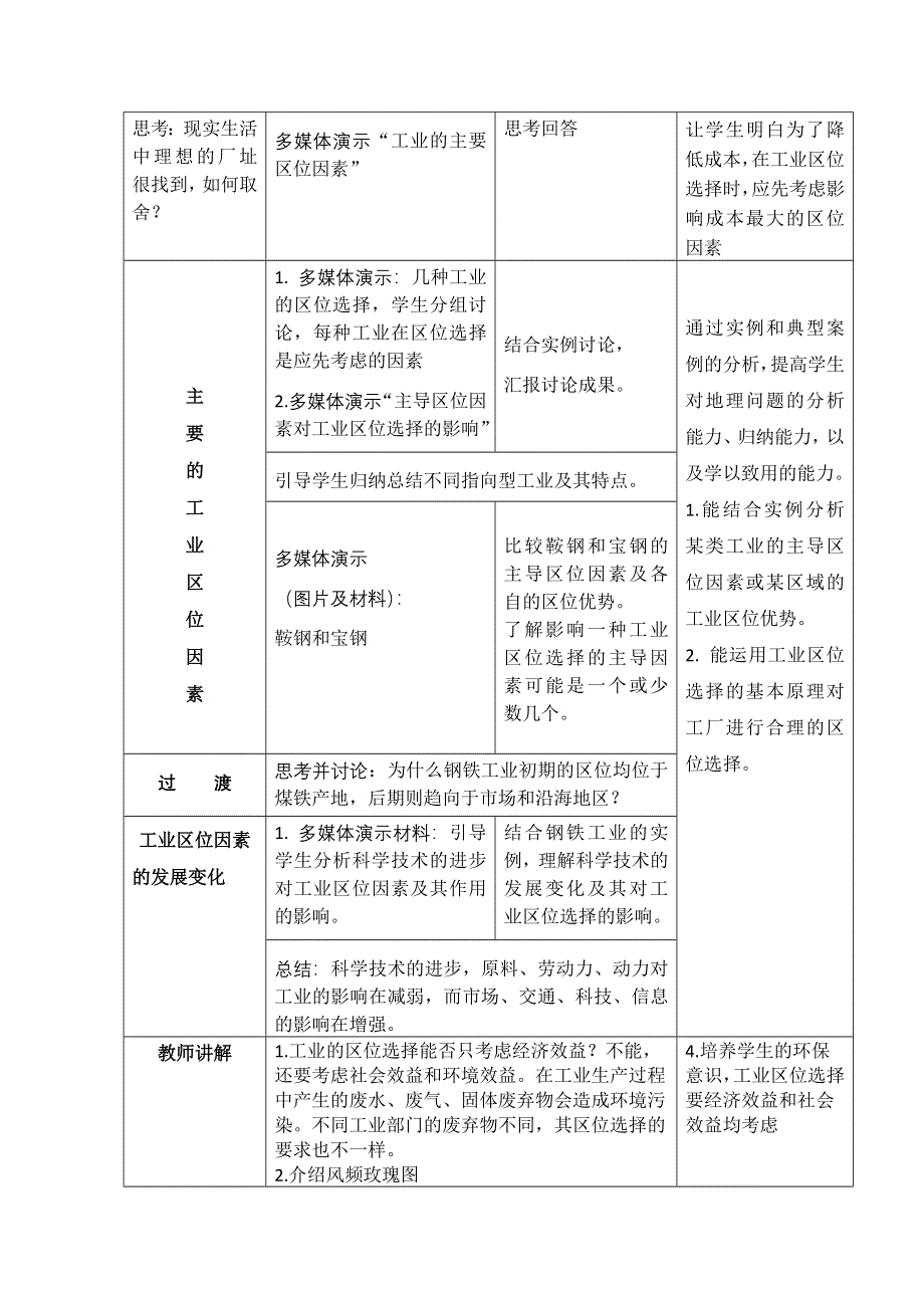 2020-2021学年高一地理湘教版必修2教学教案：第三章第三节 工业区位因素与工业地域联系 WORD版含答案.doc_第2页