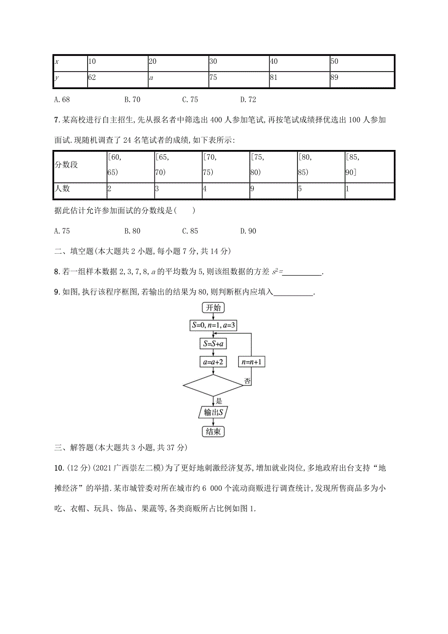 广西专用2022年高考数学一轮复习 单元质检10 算法初步、统计与统计案例（含解析）新人教A版（理）.docx_第3页