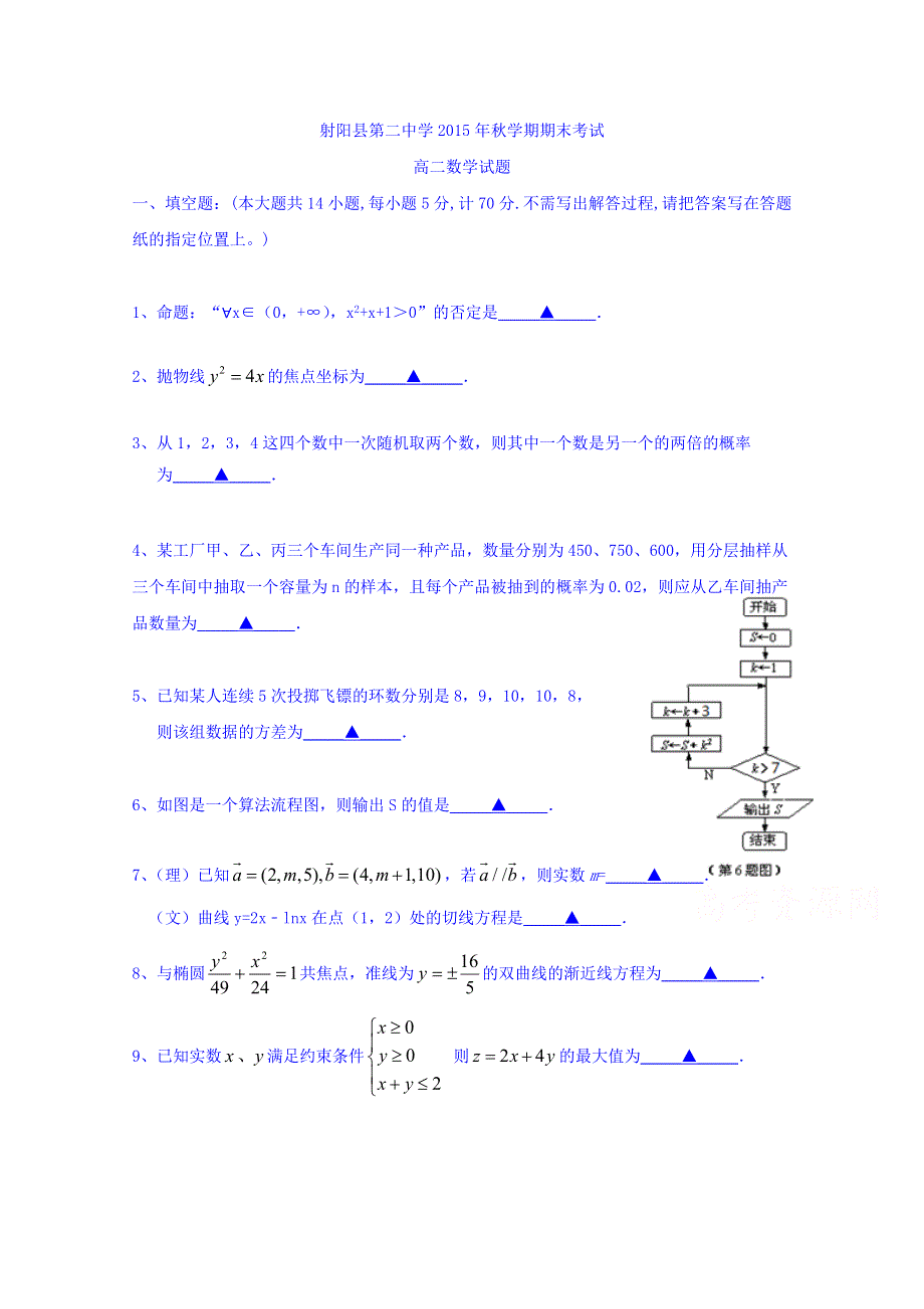 江苏省射阳县第二中学2015-2016学年高二上学期期末考试数学试题 WORD版无答案.doc_第1页