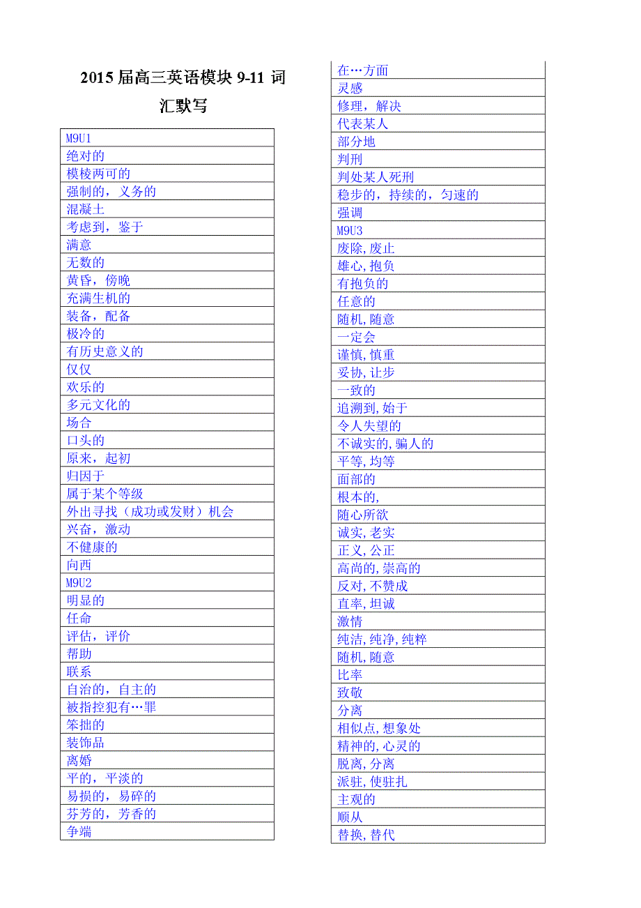 江苏省射阳县第二中学2015届高三英语模块9-11词汇复习（2）.doc_第1页