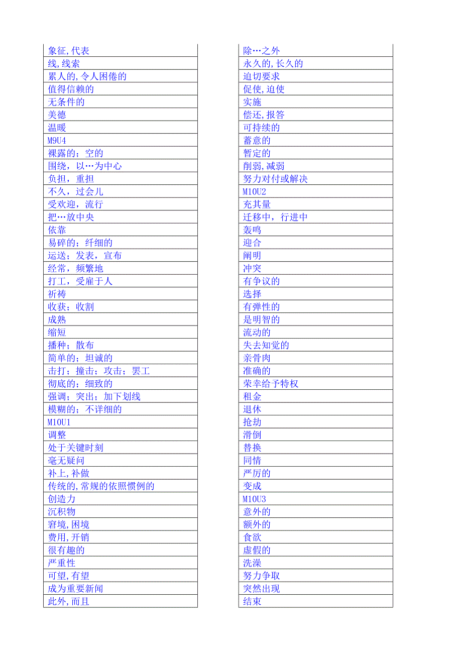 江苏省射阳县第二中学2015届高三英语模块9-11词汇复习（2）.doc_第2页