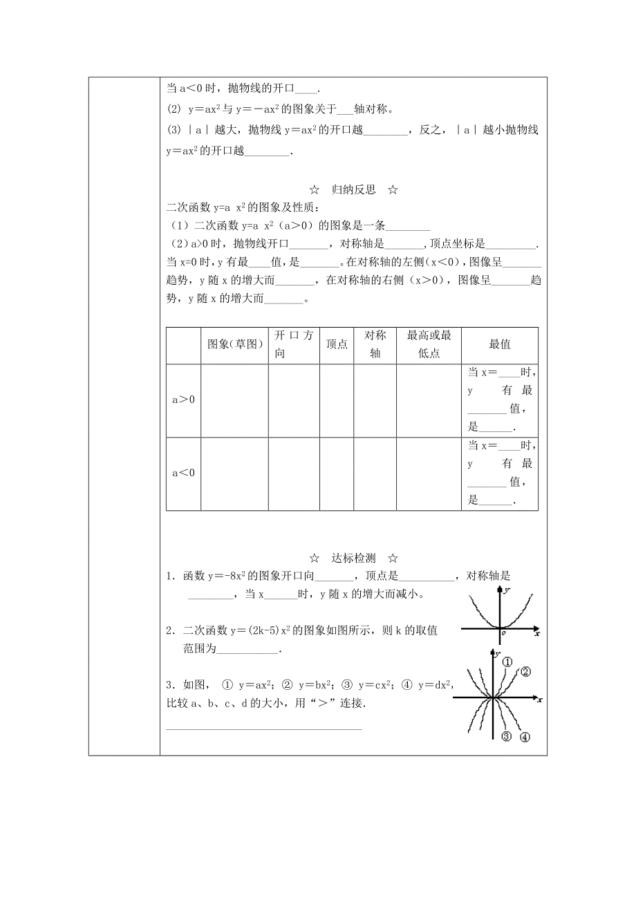 2021秋九年级数学上册 第21章 二次函数与反比例函数21.2 二次函数的图象和性质 1二次函数y＝ax2的图象和性质学案（新版）沪科版.doc_第3页