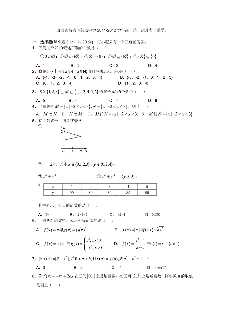 山西省吕梁市英杰中学2011-2012学年高一第一次月考（数学）（无答案）.doc_第1页