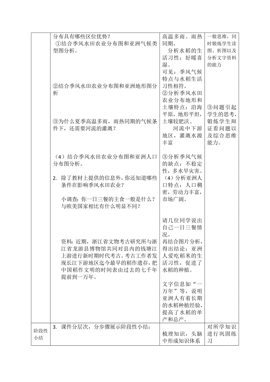 2020-2021学年高一地理人教版必修2教学教案：第三章第二节　以种植业为主的农业地域类型 （1） WORD版含答案.doc_第3页