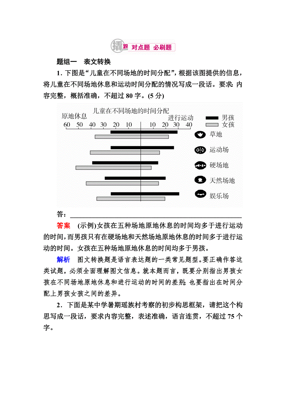 《学霸优课》2017语文一轮对点训练：7 图文转换 WORD版含解析.DOC_第1页