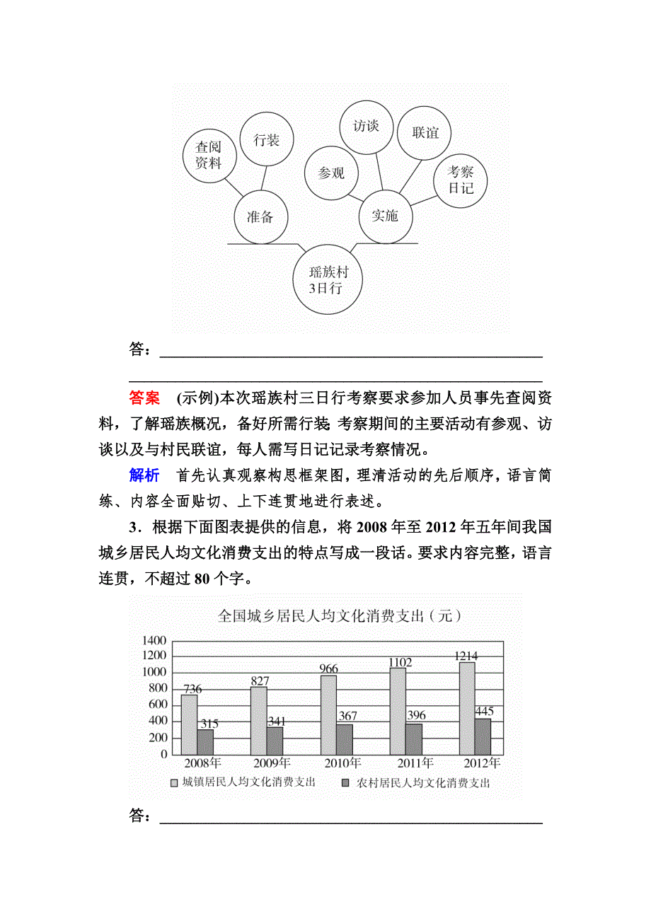 《学霸优课》2017语文一轮对点训练：7 图文转换 WORD版含解析.DOC_第2页