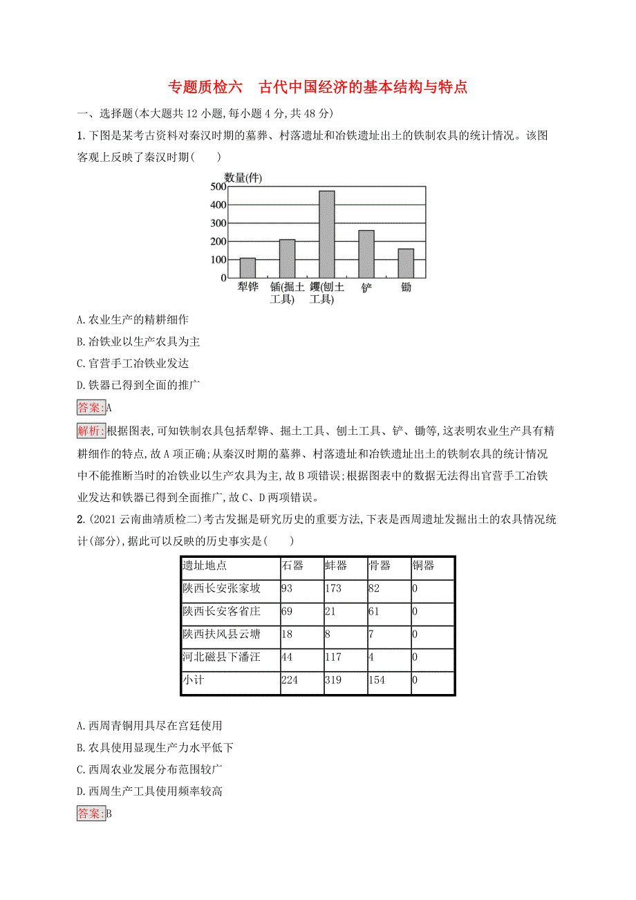 广西专用2022年高考历史一轮复习 专题质检六 古代中国经济的基本结构与特点（含解析）人民版.docx_第1页