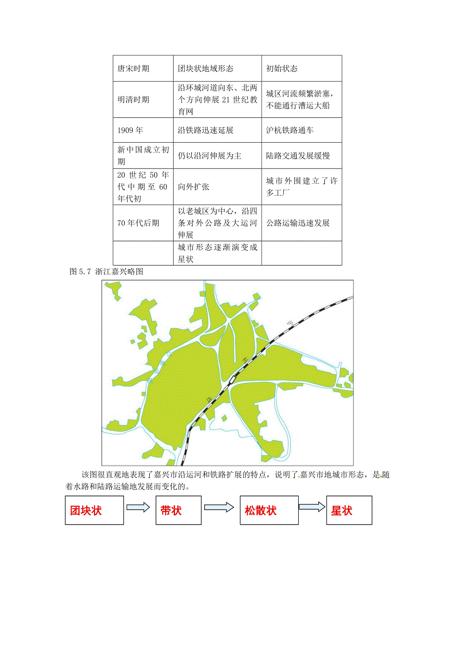 2020-2021学年高一地理人教版必修2教学教案：第五章第二节　交通运输方式和布局变化的影响 （1） WORD版含答案.doc_第2页