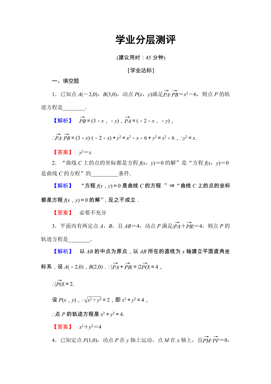 2017-2018学年高中数学（苏教版 选修2-1）学业分层测评：第2章 圆锥曲线与方程 2-6-2 WORD版含答案.doc_第1页